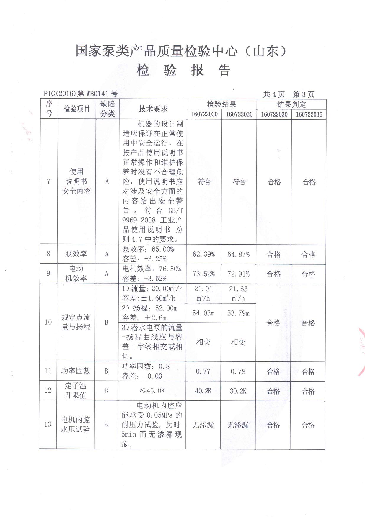 150QJ20-52-5.5z(yn)(bo)4