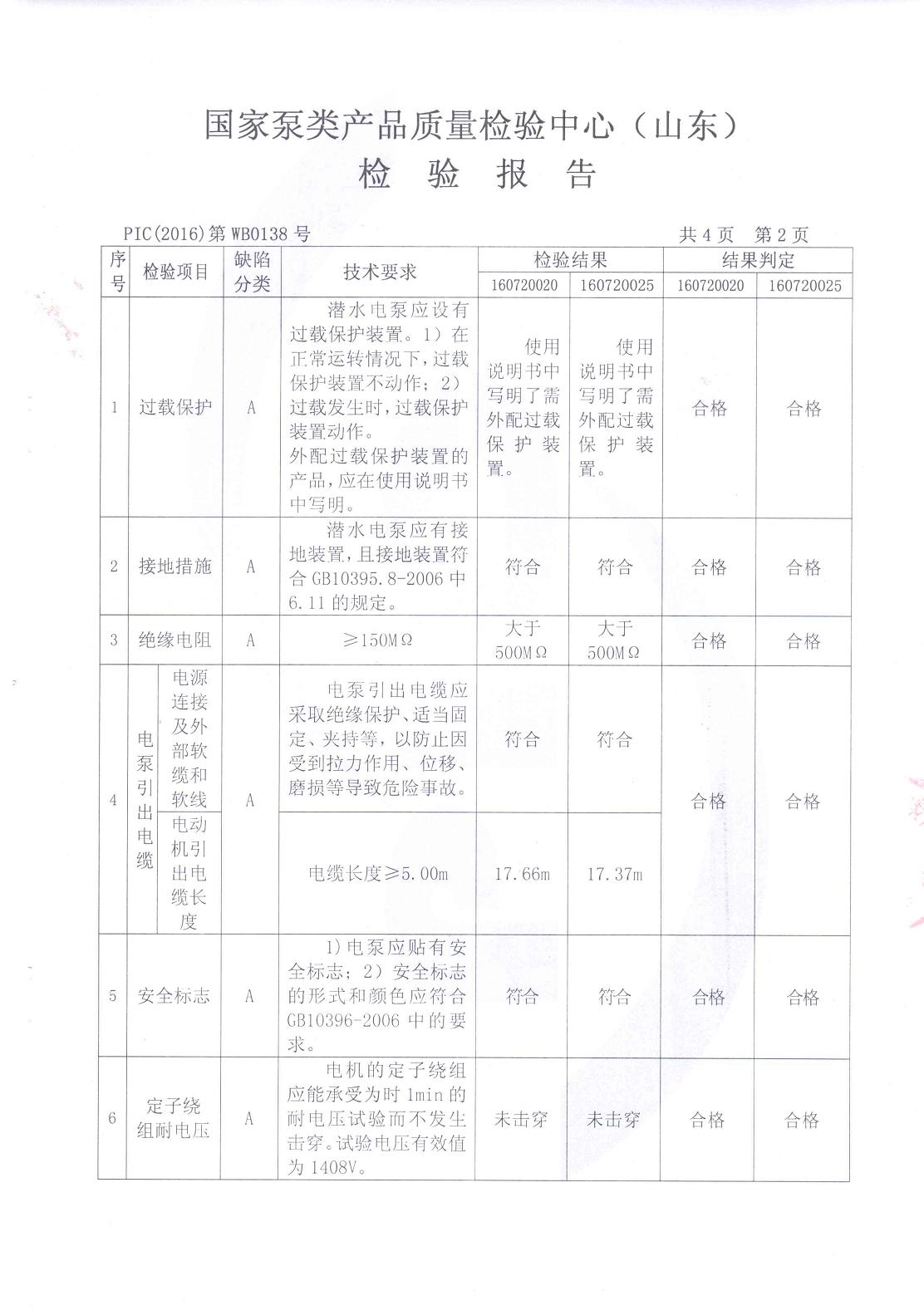 QS65-18-5.5z(yn)(bo)3